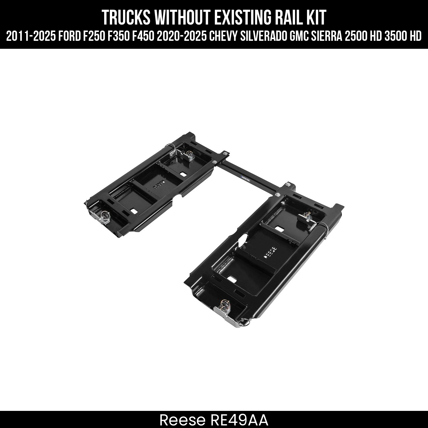 Rail Kit Adapter